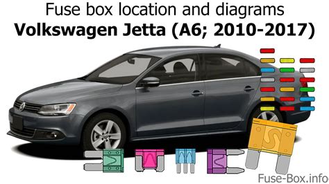 2011 volkswagen jetta electrical box|vw Jetta a6 fuse box.